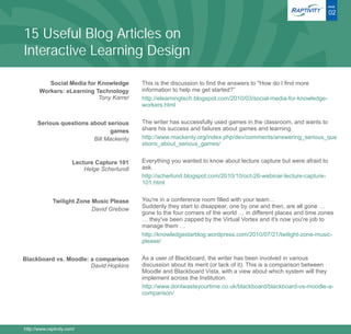 ®   PAGE

                                                                                                                       02


15 Useful Blog Articles on
Interactive Learning Design

          Social Media for Knowledge          This is the discussion to find the answers to "How do I find more
       Workers: eLearning Technology          information to help me get started?”
                           Tony Karrer        http://elearningtech.blogspot.com/2010/03/social-media-for-knowledge-
                                              workers.html


      Serious questions about serious         The writer has successfully used games in the classroom, and wants to
                                games         share his success and failures about games and learning.
                         Bill Mackenty        http://www.mackenty.org/index.php/dev/comments/answering_serious_que
                                              stions_about_serious_games/


                       Lecture Capture 101    Everything you wanted to know about lecture capture but were afraid to
                           Helge Scherlundi   ask.
                                              http://scherlund.blogspot.com/2010/10/oct-26-webinar-lecture-capture-
                                              101.html


              Twilight Zone Music Please      You're in a conference room filled with your team…
                            David Grebow      Suddenly they start to disappear, one by one and then, are all gone …
                                              gone to the four corners of the world … in different places and time zones
                                              … they've been zapped by the Virtual Vortex and it's now you're job to
                                              manage them …
                                              http://knowledgestarblog.wordpress.com/2010/07/21/twilight-zone-music-
                                              please/


Blackboard vs. Moodle: a comparison           As a user of Blackboard, the writer has been involved in various
                       David Hopkins          discussion about its merit (or lack of it). This is a comparison between
                                              Moodle and Blackboard Vista, with a view about which system will they
                                              implement across the Institution.
                                              http://www.dontwasteyourtime.co.uk/blackboard/blackboard-vs-moodle-a-
                                              comparison/




http://www.raptivity.com/
 