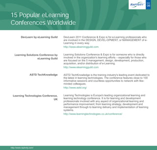 ®     PAGE

                                                                                                                      06


15 Popular eLearning
Conferences Worldwide

           DevLearn by eLearning Guild   DevLearn 2011 Conference & Expo is for e-Learning professionals who
                                         are involved in the DESIGN, DEVEL-OPMENT, or MANAGEMENT of e-
                                         Learning in every way.
                                         http://www.elearningguild.com


    Learning Solutions Conference by     Learning Solutions Conference & Expo is for someone who is directly
                     eLearning Guild     involved in the organization's learning efforts – especially for those who
                                         are focused on the 5 management, design, development, production,
                                         acquisition, and/or distribution of e-Learning.
                                         http://www.elearningguild.com

                    ASTD TechKnowledge   ASTD TechKnowledge is the training industry's leading event dedicated to
                                         the latest in learning technologies. The conference features close to 100
                                         informative sessions and countless opportunities to network with like-
                                         minded colleagues.
                                         http://www.astd.org/


  Learning Technologies Conference,      Learning Technologies is Europe's leading organizational learning and
                                UK       learning technology conference. It is for learning and development
                                         professionals involved with any aspect of organizational learning and
                                         performance improvement; from learning strategy, development and
                                         management through to learning delivery and implementation of learning
                                         systems.
                                         http://www.learningtechnologies.co.uk/conference/




http://www.raptivity.com/
 
