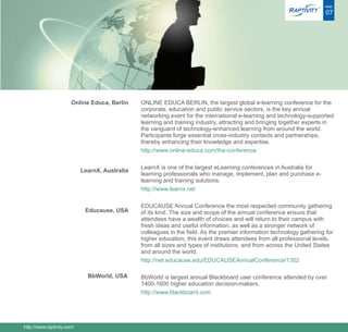 ®   PAGE

                                                                                                                          07




                       Online Educa, Berlin     ONLINE EDUCA BERLIN, the largest global e-learning conference for the
                                                corporate, education and public service sectors, is the key annual
                                                networking event for the international e-learning and technology-supported
                                                learning and training industry, attracting and bringing together experts in
                                                the vanguard of technology-enhanced learning from around the world.
                                                Participants forge essential cross-industry contacts and partnerships,
                                                thereby enhancing their knowledge and expertise.
                                                http://www.online-educa.com/the-conference

                                                LearnX is one of the largest eLearning conferences in Australia for
                            LearnX, Australia
                                                learning professionals who manage, implement, plan and purchase e-
                                                learning and training solutions.
                                                http://www.learnx.net

                                                EDUCAUSE Annual Conference the most respected community gathering
                             Educause, USA      of its kind. The size and scope of the annual conference ensure that
                                                attendees have a wealth of choices and will return to their campus with
                                                fresh ideas and useful information, as well as a stronger network of
                                                colleagues in the field. As the premier information technology gathering for
                                                higher education, this event draws attendees from all professional levels,
                                                from all sizes and types of institutions, and from across the United States
                                                and around the world.
                                                http://net.educause.edu/EDUCAUSEAnnualConference/1352

                              BbWorld, USA      BbWorld is largest annual Blackboard user conference attended by over
                                                1400-1600 higher education decision-makers.
                                                http://www.blackboard.com




http://www.raptivity.com/
 