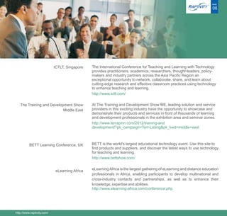 ®   PAGE

                                                                                                                         08




                            ICTLT, Singapore   The International Conference for Teaching and Learning with Technology
                                               provides practitioners, academics, researchers, thought-leaders, policy-
                                               makers and industry partners across the Asia Pacific Region an
                                               exceptional opportunity to network, collaborate, share, and learn about
                                               cutting-edge research and effective classroom practices using technology
                                               to enhance teaching and learning.
                                               http://www.ictlt.com/

   The Training and Development Show           At The Training and Development Show ME, leading solution and service
                           Middle East         providers in this exciting industry have the opportunity to showcase and
                                               demonstrate their products and services in front of thousands of learning
                                               and development professionals in the exhibition area and seminar zones.
                                               http://www.terrapinn.com/2012/training-and
                                               development/?pk_campaign=Terr-Listing&pk_kwd=middle+east



          BETT Learning Conference, UK         BETT is the world's largest educational technology event. Use this site to
                                               find products and suppliers, and discover the latest ways to use technology
                                               for teaching and learning.
                                               http://www.bettshow.com/


                            eLearning Africa   eLearning Africa is the largest gathering of eLearning and distance education
                                               professionals in Africa, enabling participants to develop multinational and
                                               cross-industry contacts and partnerships, as well as to enhance their
                                               knowledge, expertise and abilities.
                                               http://www.elearning-africa.com/conference.php




http://www.raptivity.com/
 