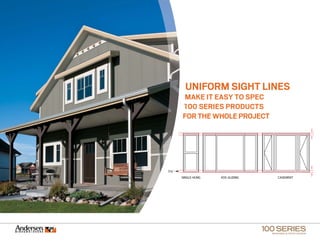 Andersen 100 Series Product Presentation | PDF