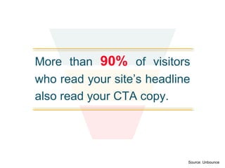Targeted CTAs Convert 42% More 
Visitors Than Untargeted CTAs 
Learn More 
About 
HubSpot’s Smart CTAs RRigighht tc clicli...