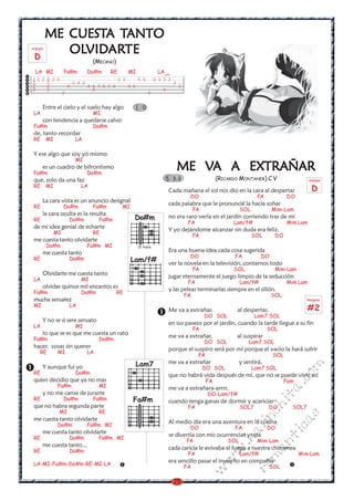 25
w
w
w
.kalinchita.com
romanticas
ME VME VME VME VME VA A EXA A EXA A EXA A EXA A EXTRAÑARTRAÑARTRAÑARTRAÑARTRAÑAR
(RICARDO MONTANER) C V
Cada mañana el sol nos dio en la cara al despertar
DO FA DO
cada palabra que le pronuncié la hacía soñar
FA SOL Mim-Lam
no era raro verla en el jardín corriendo tras de mí
FA Lam/f# Mim Lam
Y yo dejándome alcanzar sin duda era feliz.
FA SOL DO
Era una buena idea cada cosa sugerida
DO FA DO
ver la novela en la televisión, contarnos todo
FA SOL Mim-Lam
jugar eternamente el juego limpio de la seducción
FA Lam/f# Mim Lam
y las peleas terminarlas siempre en el sillón.
FA SOL
Me va a extrañar, al despertar,
DO SOL Lam7 SOL
en sus paseos por el jardín, cuando la tarde llegue a su fin
FA SOL
me va a extrañar, al suspirar
DO SOL Lam7 SOL
porque el suspiro será por mí porque el vacío la hará sufrir
FA SOL
me va a extrañar y sentirá,
DO SOL Lam7 SOL
que no habrá vida después de mí, que no se puede vivir así
FA Fam
me va a extrañara-arrrr,
DO-Lam/f#
cuando tenga ganas de dormir y acariciar
FA SOL7 DO SOL7
Al medio día era una aventura en la cocina
DO FA DO
se divertía con mis ocurrencias y reía
FA SOL Mim-Lam
cada caricia le avivaba el fuego a nuestra chimenea
FA Lam/f# Mim Lam
era sencillo pasar el invierno en compañia
FA SOL
5 3-3
Rasgueo
#2
arpegio
D
ME CUESTME CUESTME CUESTME CUESTME CUESTA TA TA TA TA TANTOANTOANTOANTOANTO
OLOLOLOLOLVIDVIDVIDVIDVIDARARARARARTETETETETE
(MECANO)
LA MI Fa#m Do#m RE MI LA
Entre el cielo y el suelo hay algo
LA MI
con tendencia a quedarse calvo
Fa#m Do#m
de, tanto recordar
RE MI LA
Y ese algo que soy yo mismo
MI
es un cuadro de bifrontismo
Fa#m Do#m
que, solo da una faz
RE MI LA
La cara vista es un anuncio designal
RE Do#m Fa#m MI
la cara oculta es la resulta
RE Do#m Fa#m
de mi idea genial de echarte
MI RE
me cuesta tanto olvidarte
Do#m Fa#m MI
me cuesta tanto
RE Do#m
Olvidarte me cuesta tanto
LA MI
olvidar quince mil encantos es
Fa#m Do#m RE
mucha sensatez
MI LA
Y no se si sere sensato
LA MI
lo que se es que me cuesta un rato
Fa#m Do#m
hacer, cosas sin querer
RE MI LA
Y aunque fui yo
RE Do#m
quien decidio que ya no mas
Fa#m MI
y no me canse de jurarte
RE Do#m Fa#m
que no habra segunda parte
MI RE
me cuesta tanto olvidarte
Do#m Fa#m MI
me cuesta tanto olvidarte
RE Do#m Fa#m MI
me cuesta tanto...
RE Do#m
LA-MI-Fa#m-Do#m-RE-MI-LA
arpegio
D
1 0
2 3 2 0 2 0 3 3 5 5 0 3 3 2
2 1 2 4 2 2
2 2 4 4 6 7 6 2 4 4 6
0 2 4 0
2 0
2
)
Fa#m
Do#m
IV traste
Lam/f#
Lam7
 