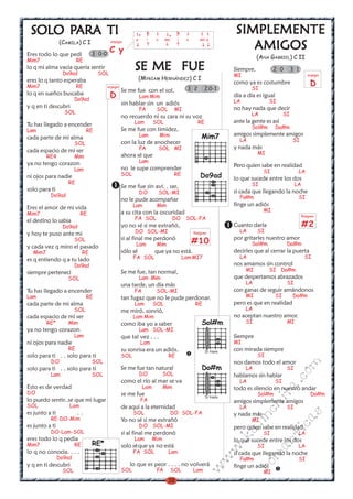 38
w
w
w
.kalinchita.com
romanticas
SE ME FUESE ME FUESE ME FUESE ME FUESE ME FUE
(MYRIAM HERNÁNDEZ) C I
Se me fue con el sol,
Lam Mim
sin hablar sin un adiós
FA SOL MI
no recuerdo ni su cara ni su voz
Lam SOL RE
Se me fue con timidez,
Lam Mim
con la luz de anochecer
FA SOL MI
ahora sé que
Lam
no le supe comprender
SOL RE
Se me fue sin avi. . sar,
DO SOL-MI
no le pude acompañar
Lam Mim
a su cita con la oscuridad
FA SOL DO SOL-FA
yo no sé si me extrañó,
DO SOL-MI
si al final me perdonó
Lam Mim
sólo sé que ya no está.
FA SOL LamMI7
Se me fue, tan normal,
Lam Mim
una tarde, un día más
FA SOL-MI
tan fugaz que no le pude perdonar.
Lam SOL RE
me miró, sonrió,
Lam Mim
como iba yo a saber
Lam SOL-MI
que tal vez . . .
Lam
su sonrisa era un adiós.
SOL RE
Se me fue tan natural
DO SOL
como el río al mar se va
Lam Mim
se me fue
FA
de aquí a la eternidad
SOL DO SOL-FA
Yo no sé si me extrañó
DO SOL-MI
si al final me perdonó
Lam Mim
solo séque ya no está
FA SOL Lam
lo que es peor . . . . no volverá
SOL FA SOL Lam
SIMPLEMENTESIMPLEMENTESIMPLEMENTESIMPLEMENTESIMPLEMENTE
AMIGOSAMIGOSAMIGOSAMIGOSAMIGOS
(ANA GABRIEL) C II
Siempre,
MI
como ya es costumbre
SI
día a día es igual
LA SI
no hay nada que decir
LA SI
ante la gente es así
Sol#m Do#m
amigos simplemente amigos
LA SI
y nada más
MI
Pero quien sabe en realidad
SI LA
lo que sucede entre los dos
SI LA
si cada que llegando la noche
Fa#m SI
finge un adiós
MI
Cuanto daría
LA SI
por gritarles nuestro amor
Sol#m Do#m
decirles que al cerrar la puerta
LA SI
nos amamos sin control
MI SI Do#m
que despertamos abrazados
LA SI
con ganas de seguir amándonos
MI SI Do#m
pero es que en realidad
LA
no aceptan nuestro amor.
SI MI
Siempre
MI
con mirada siempre
SI
nos damos todo el amor
LA SI
hablamos sin hablar
LA SI
todo es silencio en nuestro andar
Sol#m Do#m
amigos simplemente amigos
LA SI
y nada más
MI
pero quien sabe en realidad
SI LA
lo que sucede entre los dos
SI LA
si cada que llegando la noche
Fa#m SI
finge un adiós
MI
2 0 3 1
SOLO PSOLO PSOLO PSOLO PSOLO PARA TIARA TIARA TIARA TIARA TI
(CAMILA) C I
Eres todo lo que pedi
Mim7 RE
lo q mi alma vacia queria sentir
Do9ad SOL
eres lo q tanto esperaba
Mim7 RE
lo q en sueños buscaba
Do9ad
y q en ti descubri
SOL
Tu has llegado a encender
Lam RE
cada parte de mi alma
SOL
cada espacio de mi ser
RE4 Mim
ya no tengo corazon
Lam
ni ojos para nadie
RE
solo para ti
Do9ad
Eres el amor de mi vida
Mim7 RE
el destino lo sabia
Do9ad
y hoy te puso ante mi
SOL
y cada vez q miro el pasado
Mim7 RE
es q entiendo q a tu lado
Do9ad
siempre perteneci
SOL
Tu has llegado a encender
Lam RE
cada parte de mi alma
SOL
cada espacio de mi ser
RE* Mim
ya no tengo corazon
Lam
ni ojos para nadie
RE
solo para ti . . solo para ti
DO SOL
solo para ti . . solo para ti
Lam SOL
Esto es de verdad
DO
lo puedo sentir..se que mi lugar
SOL Lam
es junto a ti . .
RE-DO-Mim
es junto a ti
DO-Lam-SOL
eres todo lo q pedia
Mim7 RE
lo q no conocia. . . .
Do9ad
y q en ti descubri
SOL
3 0-0
RE*
Do9ad
Mim7
Do#m
IV traste
Sol#m
IV traste
3 2 2 0-1arpegio
D
Rasgueo
#10
arpegio
D
Rasgueo
#2
arpegio
C y
p i x ami i x ami p
. KKKKK
. KKKKK
 