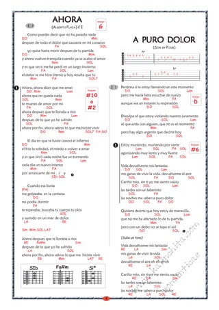 4
w
w
w
.kalinchita.com
romanticas
AHORAAHORAAHORAAHORAAHORA
(ALBERTO PLAZA) C I
Como puedes decir que no ha pasado nada
DO Mim
despues de todo el dolor que causaste en mi corazon
FA SOL
yo quise hasta morir despues de tu partida
DO Mim
y ahora vuelves tranquila cuando ya se acabo el amor
Rem SOL
y es que sin ti me he perdi en un largo invierno
FA SOL Lam
el dolor se me hizo eterno y hoy resulta que tu
Mim FA SOL7
Ahora, ahora dices que me amas
DO Mim Lam
ahora que no queda nada
SOL Rem
te mueres de amor por mi
FA SOL
ahora despues que te lloraba a rios
DO Mim Lam
despues de lo que yo he sufrido
SOL FA
ahora por fin, ahora sabras lo que me hiciste vivir
DO Rem SOL7 FA-DO
El dia en que te fuiste conoci el infierno
DO Mim
el frio la soledad, el miedo a volver a amar
Rem SOL
y es que sin ti cada noche fue un tormento
FA SOL Lam
cada dia un nuevo intento
Mim FA
por arrancarte de mi . .i y
SIb-SOL
Cuando esa lluvia
(FA)
me golpeaba en la ventana
DO
no podia dormir
FA
te esperaba, buscaba tu cuerpo tu olor
SOL
y sumido en un mar de dolor.
LA RE
Sim Mim SOL LA7
Ahora despues que te lloraba a rios
RE Fa#m Sim
despues de lo que yo he sufrido
LA SOL
ahora por fin, ahora sabras lo que me hiciste vivir
RE Mim LA7 RE
4 2
A PA PA PA PA PURO DOLORURO DOLORURO DOLORURO DOLORURO DOLOR
(SON BY FOUR)
Perdona si te estoy llamando en este momento
DO SOL Lam
pero me hacía falta escuchar de nuevo
Mim FA
aunque sea un instante tu respiración
DO SOL
Disculpa sé que estoy violando nuestro juramento
DO SOL Lam
sé que estás con alguien, que no es el momento
Mim FA
pero hay algo urgente que decirte hoy
DO SOL
Estoy muriendo, muriendo por verte
Lam SOL FA SOL
agonizando muy lento y muy fuerte
Lam SOL FA SOL
Vida devuélveme mis fantasías
DO SOL Lam
mis ganas de vivir la vida, devuélveme el aire
SOL FA DO SOL
Cariño mio, sin ti yo me siento vacío
DO SOL Lam
las tardes son un laberinto
SOL FA
las noches me saben a puro dolor
DO SOL FA DO
Quisiera decirte que hoy estoy de maravilla,
DO SOL Lam
que no me ha afectado lo de tu partida,
Mim FA
pero con un dedo no se tapa el sol
DO SOL
(Sube un tono)
Vida devuélveme mis fantasías
RE LA Sim
mis ganas de vivir la vida
LA SOL
devuélveme el aire eh eh eh eh
RE LA
Cariño mío, sin ti yo me siento vacío
RE LA Sim
las tardes son un laberinto
LA SOL
las noches me saben a puro dolor
RE LA SOL RE
5 6
5 5 5 7 9 7 5
5 3
5 8 8 8 6 5
7 5 5 7 9 7 5 5
7 10 5 5 7
tr
2 1
tr
SIb Fa#m Siº
Rasgueo
#6
arpegio
G
Rasgueo
#10
o
#2
arpegio
D
 