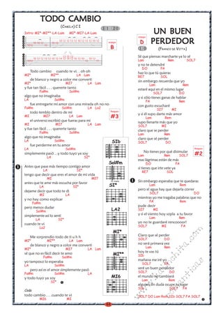 44
w
w
w
.kalinchita.com
romanticas
TODO CTODO CTODO CTODO CTODO CAMBIOAMBIOAMBIOAMBIOAMBIO
(CAMILA) C I
Intro: MI*-MI**-LA-Lam MI*-MI7-LA-Lam
Todo cambio cuando te vi. . oh oh
MI* MI** LA Lam
de blanco y negro a color me converti
MI* MI7 LA Lam
y fue tan fácil . . . quererte tanto
Fa#m Sol#m
algo que no imaginaba
LA Sol#m
fue entregarte mi amor con una mirada oh no no
Fa#m Sol#m LA La2
todo temblo dentro de mi
MI MI7 LA Lam
el universo escribió que fueras para mi
MI MI7 LA Lam
y fue tan fácil . . . quererte tanto
Fa#m Sol#m
algo que no imaginaba
LA Sol#m
fue perderme en tu amor
LA Sol#m
simplemente pasó . .y todo tuyo ya soy
LA SI*
Antes que pase más tiempo contigo amor
LA SI*
tengo que decir que eres el amor de mi vida
MI MI7
antes que te ame más escucha por favor
LA SI*
dejame decir que todo te di
MI LA
y no hay como explicar
Fa#m
pero menos dudar
Sol#m
simplemente así lo sentí
LA SI*
cuando te vi
La2
Me sorprendio todo de ti u h h
MI* MI** LA Lam
de blanco y negro a color me convertí
MI* MI7 LA Lam
sé que no es fácil decir te amo
Fa#m Sol#m
yo tampoco lo esperaba
LA Sol#m
pero así es el amor simplemente pasó
Fa#m Sol#m LA
y todo tuyo ya soy
SI*
Coda
todo cambio . . .cuando te vi
MI6 MI
SI*
LA2
MI*
MI**
MI6
UN BUENUN BUENUN BUENUN BUENUN BUEN
PERDEDORPERDEDORPERDEDORPERDEDORPERDEDOR
(FRANCO DE VITTA)
Sé que piensas marcharte ya lo sé
Lam Rem SOL7
y no te detendré
DO FA
haz lo que tú quieras
RE7 SOL
sin embargo recuerda que yo
Lam Rem
estaré aquí en el mismo lugar
SOL7 DO
y si sólo tienes ganas de hablar
FA Rem
con gusto escucharé
SI7 MI
y si él supo darte más amor
Lam Rem
supo llenarte más que yo
SOL7 MI
claro que se perder
Lam Rem
claro que sé perder
SOL7 DO
No tienes por qué disimular
Lam Rem SOL7
esas lágrimas están de más
DO FA
si tienes que irte vete ya
RE7 SOL
Sin embargo esperaba que te quedaras
Lam Rem
pero el agua hay que dejarla correr
SOL7 DO
mientras yo me tragaba palabras que no
FA Rem
pude decir
SI7 MI
y si el viento hoy sopla a tu favor
Lam Rem
yo no te guardaré rencoooor!
SOL7 MI FA
Claro que sé perder
SOL7 DO
no será primera vez
Lam Rem
hoy te vas tú
SIb
mañana me iré yo
SOL7 FA
seré un buen perdedor
SOL7 DO
el mundo no cambiará
Lam Rem
alguien sin duda ocupe tu lugar
SIb SOL7 FA
SOL7 DO Lam Rem SIb SOL7 FA SOL7
1 0
arpegio
D
Rasgueo
#2
) 10 12 12 13 12 10 12 13 12 10 12
10 10 12 10 12
1012 12
)
)
)
)
)
)
13 15 13
10 12 12 13 12 10 12 14 12 14 12 10 12 10 10 12
1012 12 11
)
)
Sol#m
IV traste
SIb
3 1 2 0
Rasgueo
#3
arpegio
B
 