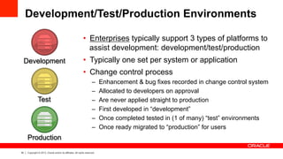 34 Copyright © 2013, Oracle and/or its affiliates. All rights reserved.
Development/Test/Production Environments
•  Enterprises typically support 3 types of platforms to
assist development: development/test/production
•  Typically one set per system or application
•  Change control process
–  Enhancement & bug fixes recorded in change control system
–  Allocated to developers on approval
–  Are never applied straight to production
–  First developed in “development”
–  Once completed tested in (1 of many) “test” environments
–  Once ready migrated to “production” for users
Production
Test
Development
 