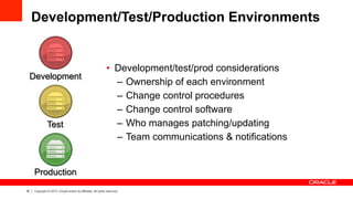 35 Copyright © 2013, Oracle and/or its affiliates. All rights reserved.
Development/Test/Production Environments
•  Development/test/prod considerations
–  Ownership of each environment
–  Change control procedures
–  Change control software
–  Who manages patching/updating
–  Team communications & notifications
Production
Test
Development
 