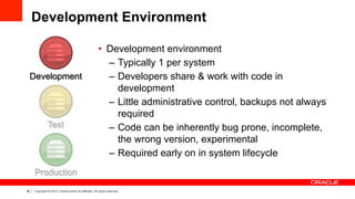 36 Copyright © 2013, Oracle and/or its affiliates. All rights reserved.
Development Environment
•  Development environment
–  Typically 1 per system
–  Developers share & work with code in
development
–  Little administrative control, backups not always
required
–  Code can be inherently bug prone, incomplete,
the wrong version, experimental
–  Required early on in system lifecycle
Production
Test
Development
 
