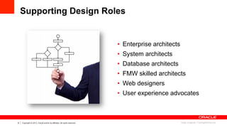 8 Copyright © 2013, Oracle and/or its affiliates. All rights reserved.
Supporting Design Roles
•  Enterprise architects
•  System architects
•  Database architects
•  FMW skilled architects
•  Web designers
•  User experience advocates
Image: tungphoto / FreeDigitalPhotos.net
 