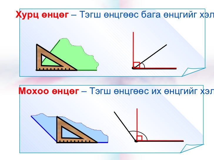1000 өнцөг