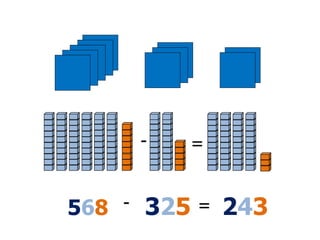 - = 5 6 8  3 2 5  2 4 3   - = 