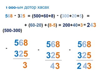 1000-ын дотор хасах 5 6 8 -   3 2 5 = ( 500 + 60 + 8 )  - ( 300 + 20 + 5 )  = ( 500-300 )  + ( 60-20 )  + ( 8-5 )  = 200 + 40 + 3 = 2 4 3 3 3 4 3 4 2 - 5 6 8 3 2 5 - 5 6 8 3 2 5 - 5 6 8 3 2 5 