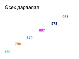 Өсөх дараалал 978 789 879 798 897 987 