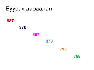 Буурах дараалал 978 789 879 798 897 987 