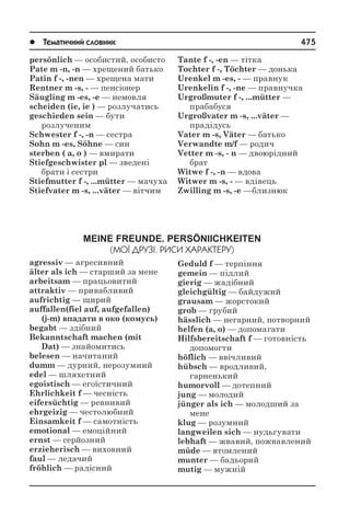 1000 тем з нім мови (укр)