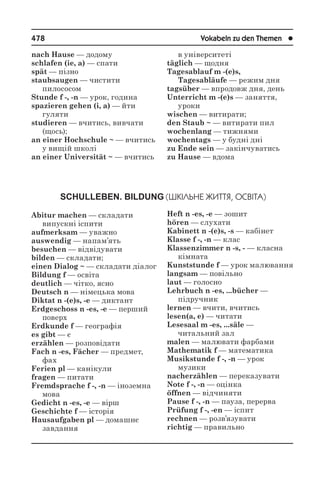 1000 тем з нім мови (укр)