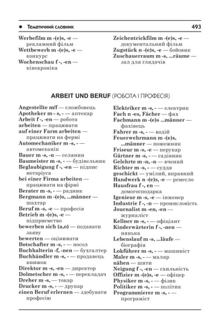 1000 тем з нім мови (укр)