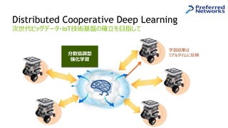 Distributed Cooperative Deep Learning
次世代ビッグデータ・IoT技術基盤の確立を目指して
分散協調型
強化学習
学習結果は
リアルタイムに反映
 
