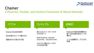 Chainer
ChainerはCUDAを採用
GPUを数行のコードで動かせる
複数GPUでの実行も可能
パワフル
Pythonの任意の制御構文を
使って逆伝播可能なコードが
書ける
コードは直観的で、デバッグも
容易
直観的
様々なネットワークアーキテク
チャをサポート
feed-forward、convnet、
recurrent、 recursive nets
バッチごとに異なるアーキテク
チャも記述可能
フレキシブル
A Powerful, Flexible, and Intuitive Framework of Neural Networks
 