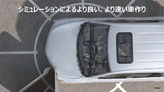 シミュレーションによるより良い、より速い車作り
 