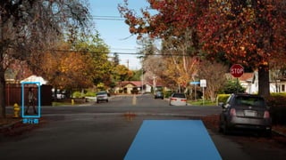 ADAS Today
歩行者
 