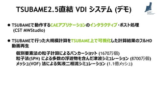  TSUBAMEで動作するCAEアプリケーションのインタラクティブ・ポスト処理
(CST MWStudio)
 TSUBAMEで行った大規模計算をTSUBAME上で可視化した計算結果のフルHD
動画再生
個別要素法の粒子計算によるバンカーショット (1670万個)
粒子法(SPH) による多数の浮遊物を含んだ津波シミュレーション (8700万個)
メッシュ(VOF) 法による気液二相流シミュレーション (1.1億メッシュ)
TSUBAME2.5直結 VDI システム (デモ)
 