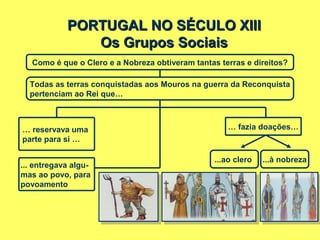 PORTUGAL NO SÉCULO XIIIPORTUGAL NO SÉCULO XIII
Os Grupos SociaisOs Grupos Sociais
Como é que o Clero e a Nobreza obtiveram tantas terras e direitos?
Todas as terras conquistadas aos Mouros na guerra da Reconquista
pertenciam ao Rei que…
… reservava uma
parte para si …
… fazia doações…
...ao clero ...à nobreza
... entregava algu-
mas ao povo, para
povoamento
 