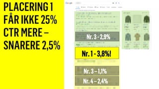 PLACERING1
FÅRIKKE25%
CTRMERE–
SNARERE2,5%
Nr.3-2,9%
Nr.1-3,8%!
Nr.3–1,1%
Nr.4–2,4%
 