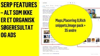 SERPFEATURES
–ALTSOMIKKE
ERETORGANISK
SØGERESULTAT
OGADS
Maps,Placering 0,Rich
snippets,Imagepack+
35andre
 