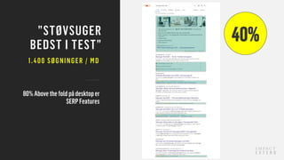 80% Abovethefoldpådesktoper
SERPFeatures
1.400 SØGNINGER / MD
”STØVSUGER
BEDST I TEST”
40%
 