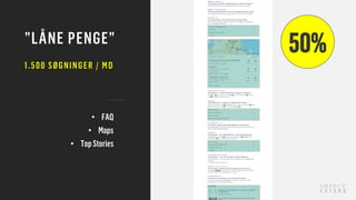 • FAQ
• Maps
• TopStories
1.500 SØGNINGER / MD
”LÅNE PENGE”
50%
 