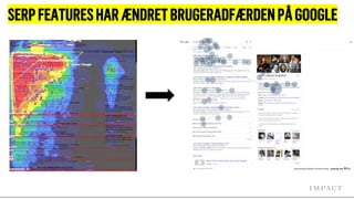 • Visuals får resultater til at stå ud
SERPFEATURESHARÆNDRET鱫ҷ鴡ٹÆٷPÅGOOGLE
 