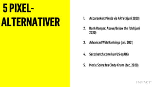 5PIXEL-
ALTERNATIVER
1. Accuranker:PixelsviaAPI’et(juni2020)
2. RankRanger:Above/Belowthefold(juni
2020)
3. AdvancedWebRankings(jan.2021)
4. Serpsketch.com(kunUSogUK)
5. MoxieScore fraCindyKrum(dec.2020)
 