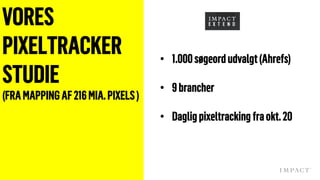VORES
PIXELTRACKER
STUDIE
(FRAMAPPING AF216MIA.PIXELS)
• 1.000søgeordudvalgt(Ahrefs)
• 9brancher
• Dagligpixeltracking fraokt.20
 