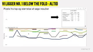 VILIGGERNR.1BELOWTHEFOLD-ALTID
 