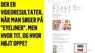 DERER
VIDEORESULTATER,
NÅRMANSØGERPÅ
”EYELINER”.MEN
HVORTIT,OGHVOR
HØJTOPPE? VIDEO
PACK
 