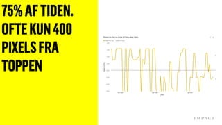 75%AFTIDEN.
OFTEKUN400
PIXELSFRA
TOPPEN
 