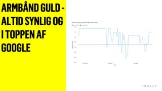 ARMBÅNDGULD-
ALTIDSYNLIGOG
ITOPPENAF
GOOGLE
 