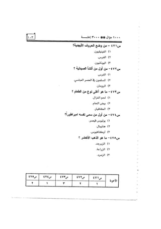 الف سؤال وثلاثة الاف اجابة