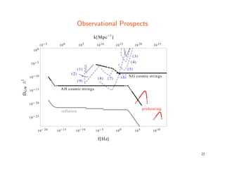 Observational Prospects
78
3
4
5
6
1
2
9
inflation
AH cosmic strings
NG cosmic strings
preheating
10 20 10 15 10 10 10 5 1...