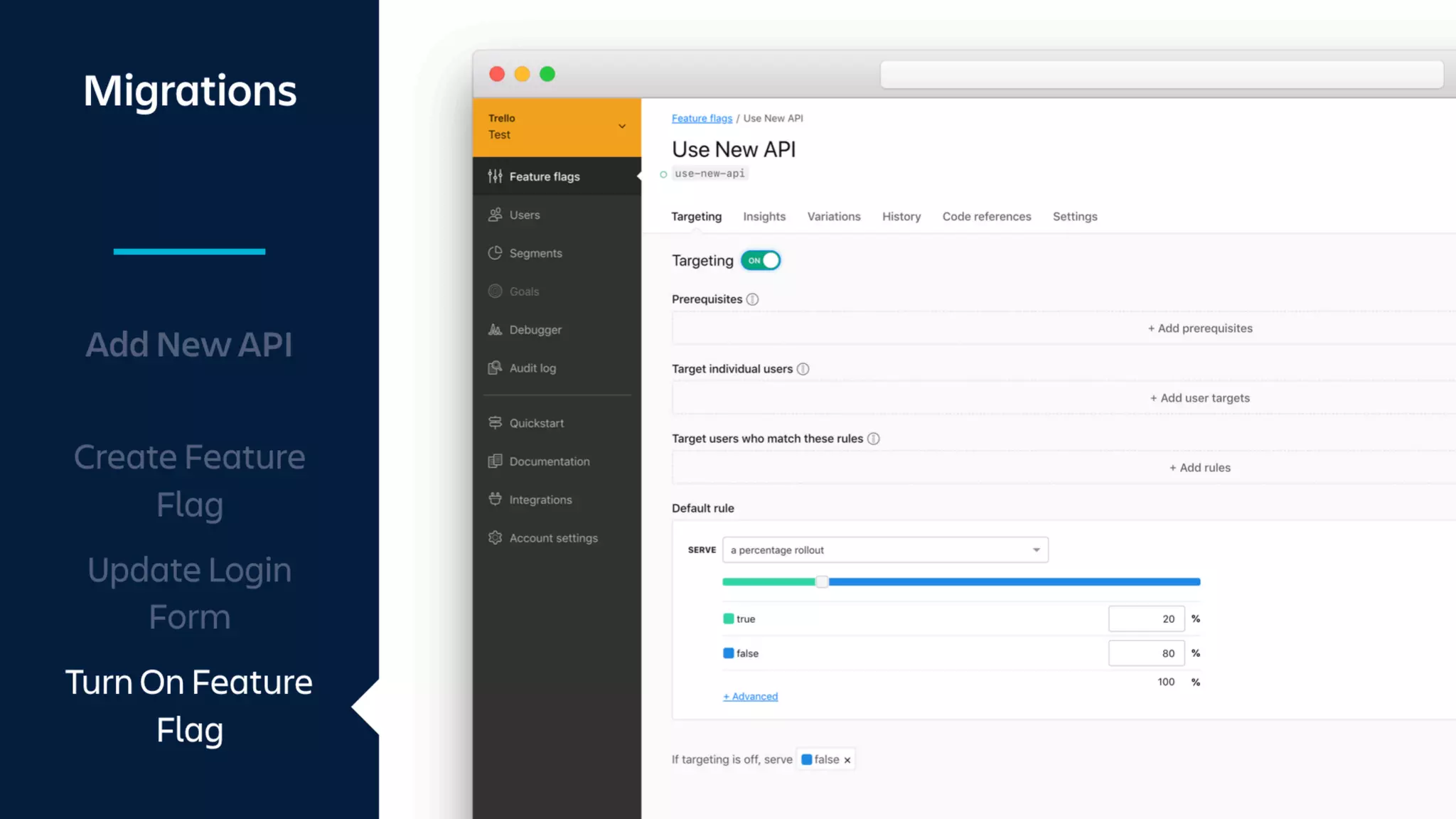 Shipping With Velocity and Confidence Using Feature Flags