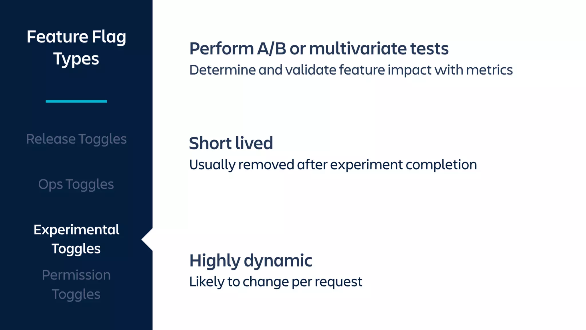 Shipping With Velocity and Confidence Using Feature Flags
