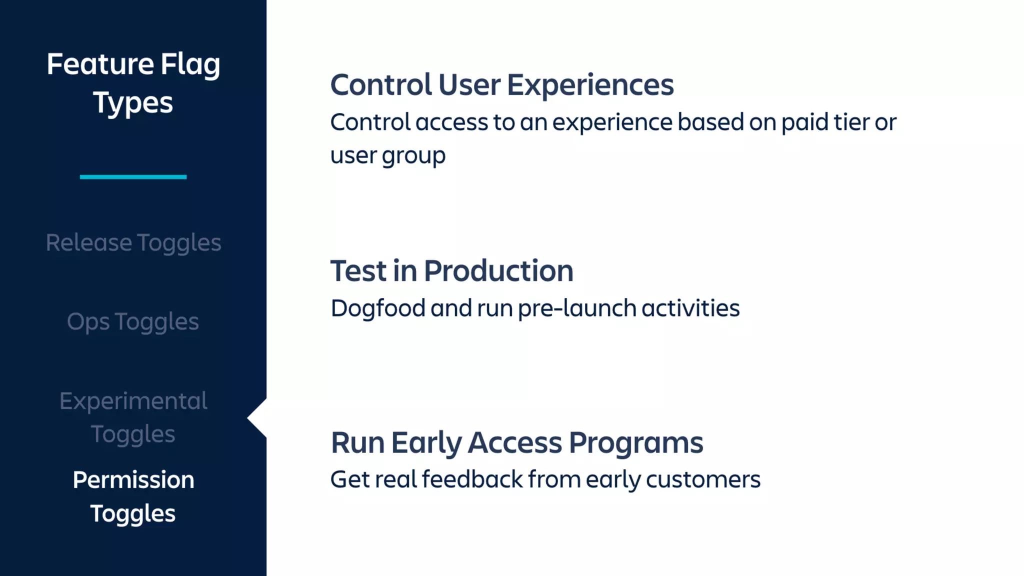 Shipping With Velocity and Confidence Using Feature Flags