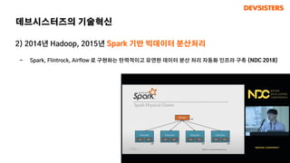 2) 2014년 Hadoop, 2015년 Spark 기반 빅데이터 분산처리
- Spark, Flintrock, Airflow 로 구현하는 탄력적이고 유연한 데이터 분산 처리 자동화 인프라 구축 (NDC 2018)
데브시...