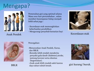 Mengapa?
Pemenuhan gizi yang optimal selama
Masa 1000 hari pertumbuhan , selain
memberi kesempatan hidup menjadi
lebih sehat,juga :
- Kecerdasan otak memungkinkan
keberhasilan pendidikan
- Mengurangi penyebab kematian bayi
Pencegahan:
-Menurunkan Anak Pendek, Kurus,
dan BBLR.
-Beresiko lebih rendah menderita
penyakit gula darah (diabetes),stroke,
jantung koroner serta obesitas
(kegemukan).
-Anak-anak lebih mudah sakit karena
daya tahan tubuh lemah.
Kecerdasan otak
gizi kurang/ buruk.
Anak Pendek
BBLR
 