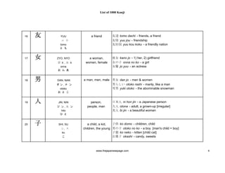 1000 Kanji