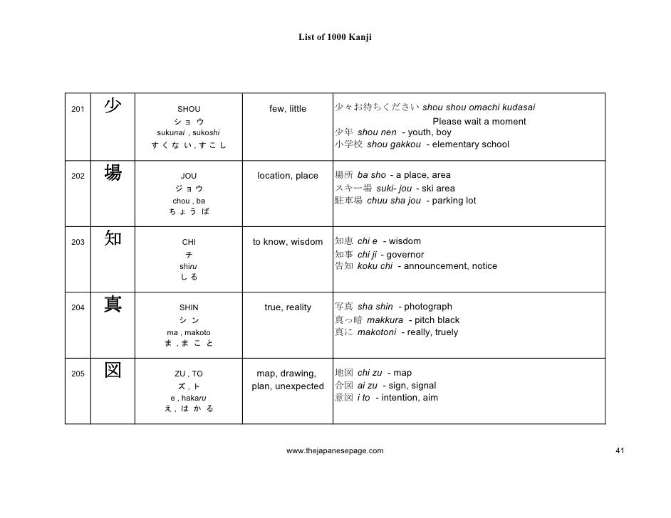 1000 kanji Kanji 1000 1000 kanji Kanji 1000