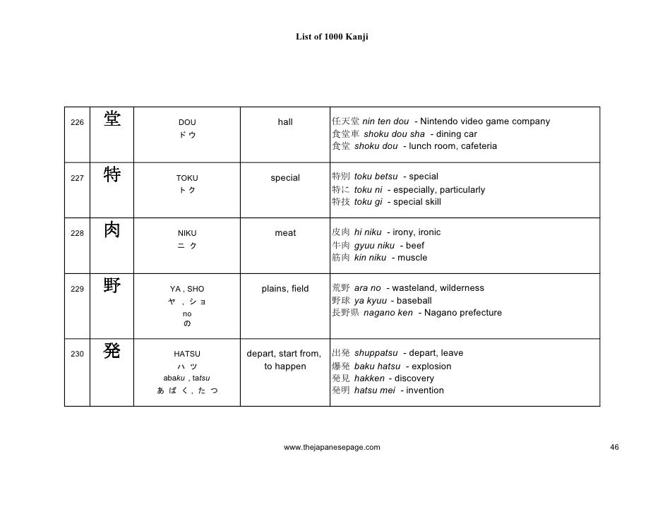 1000 kanji Kanji 1000 1000 kanji Kanji 1000
