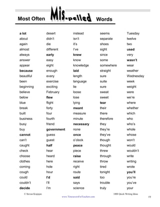 a lot desert instead seems Tuesday
about didn’t isn’t separate twelve
again die it’s shoes two
almost different I’ve sight used
always early knew since very
answer easy know some wasn’t
appear eight knowledge somewhere wear
because enough laid straight weather
beautiful every length sure Wednesday
been exercise language suite week
beginning exciting lie sure weight
believe February loose sweat were
below flew lose sweet we’re
blue flight lying tear where
break forty meant their whether
built four measure there which
business fourth minute therefore who
busy friend necessary they who’s
buy government none they’re whole
cannot guess once they’ve whose
can’t guest o’clock though won’t
caught half peace thought would
check hear piece threw wouldn’t
choose heard raise through write
clothes here receive throw writing
coming hole right tired wrote
cough hour route tonight you’ll
could I’d said too you’re
couldn’t I’ll says trouble you’ve
decide I’m science truly your
Most Often Words
19
© Stevan Krajnjan 1000 Quick Writing Ideas
www.TimesaversForTeachers.com
 